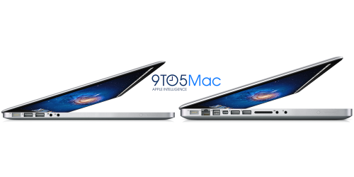 New MacBook Pro 15-inch